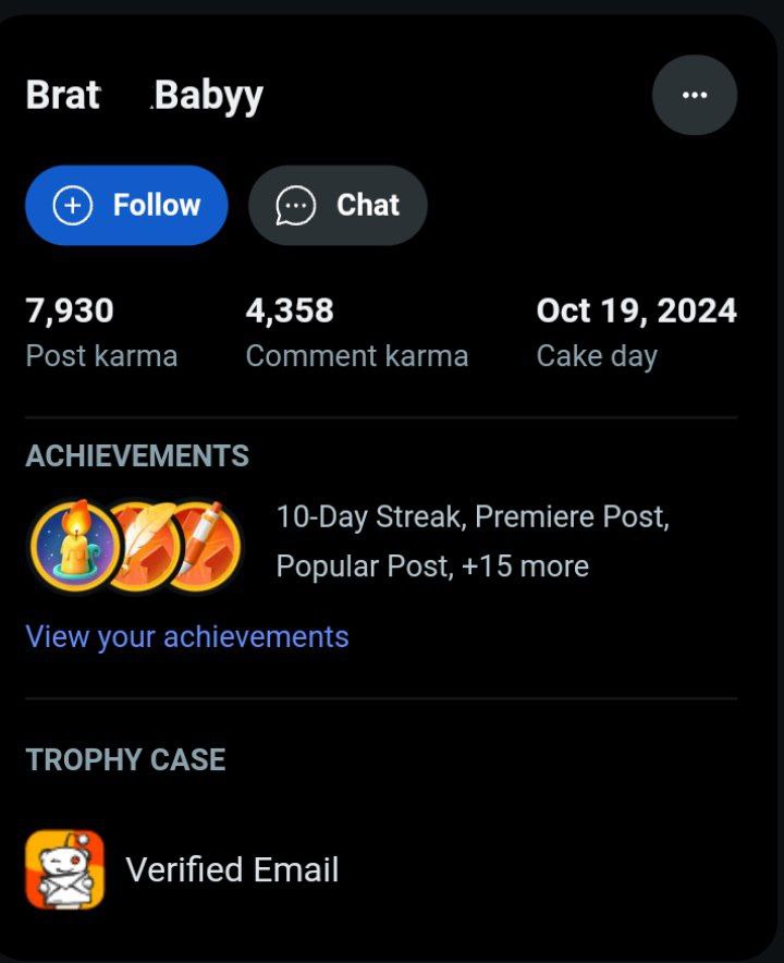 u/Brat***Babyy