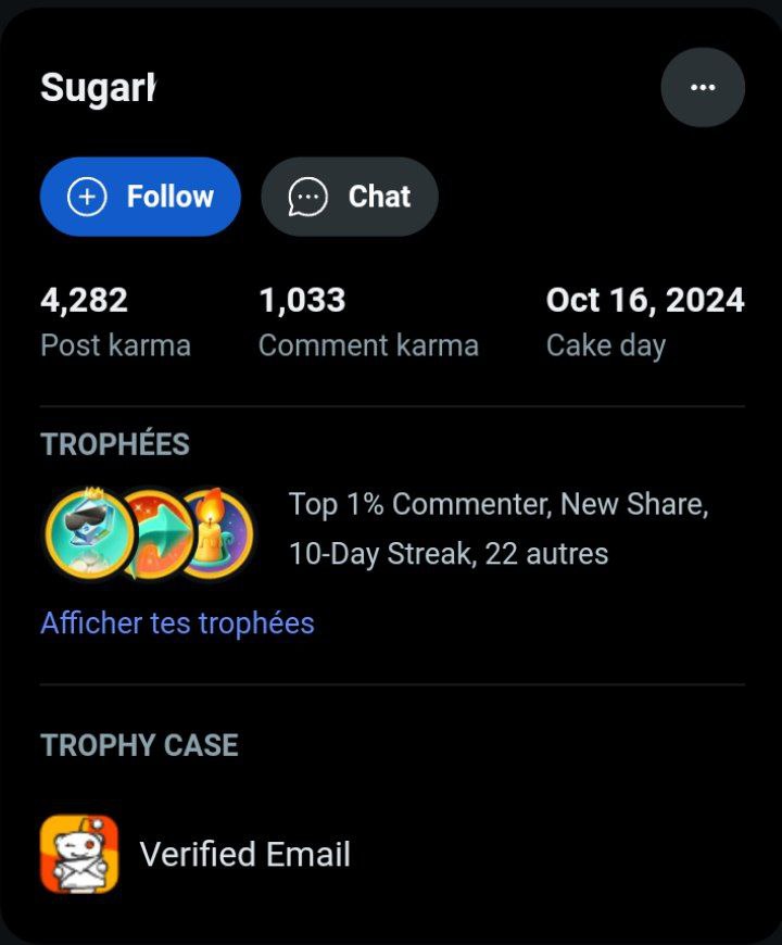 u/Sugar****